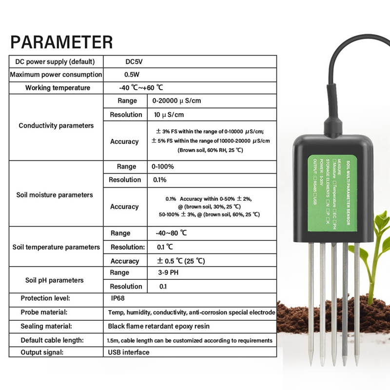 CQMF-Smart Garden Soil PH Mete - Smart Garden Nutrients ulasan dan harga