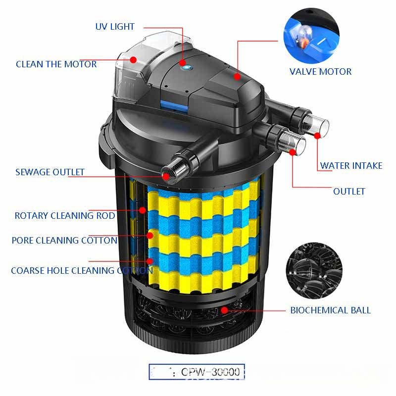 WiFi Smart Automatic Pond Filt - Smart Garden Water Features ulasan dan harga