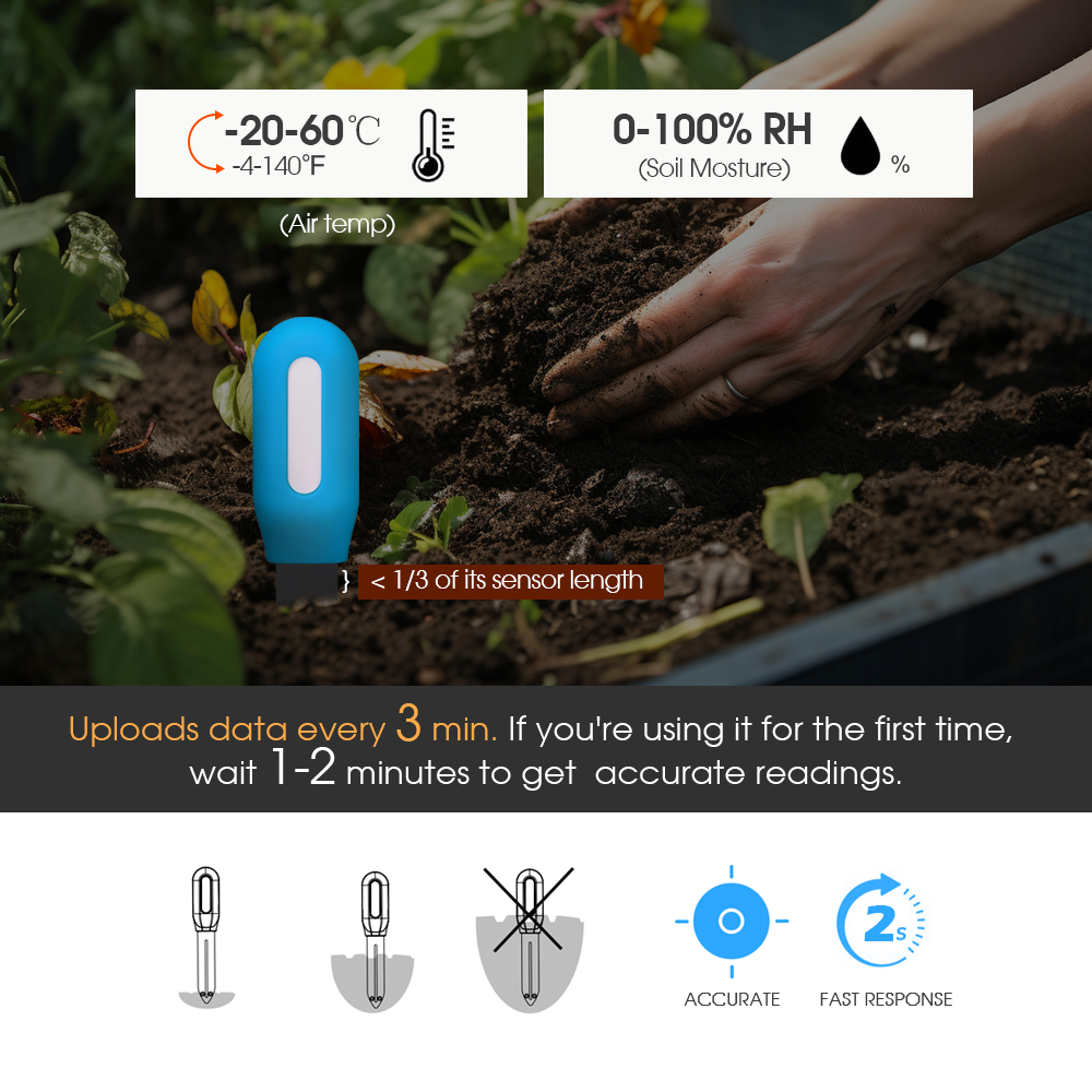 Smart Zigbee Soil Sensor for H - Smart Garden Is ulasan dan harga