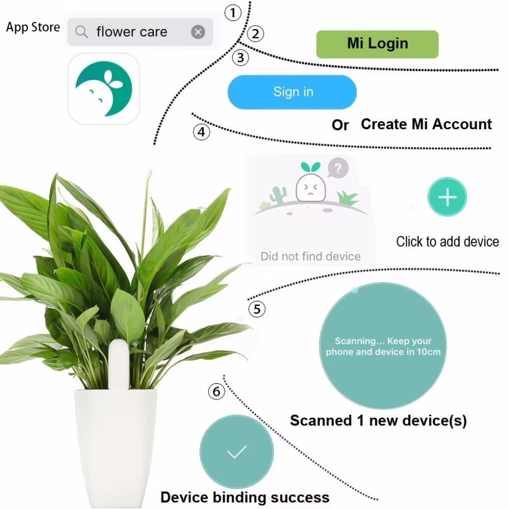 Smart Soil Tester Flower Monit - Smart Garden Nutrients ulasan dan harga