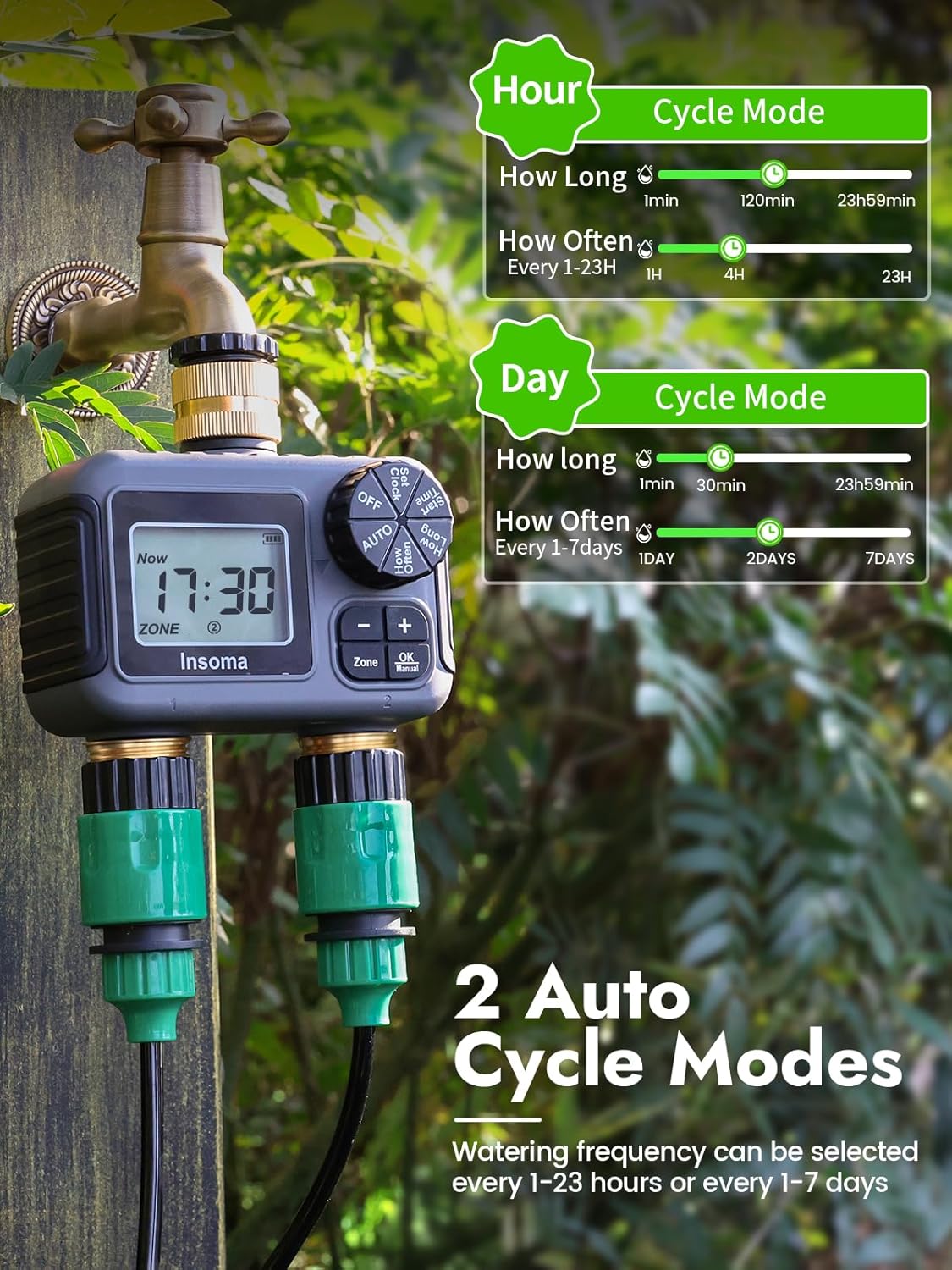 Dual Outlets Smart Irrigation  - Smart Garden Sphagnum Moss ulasan dan harga