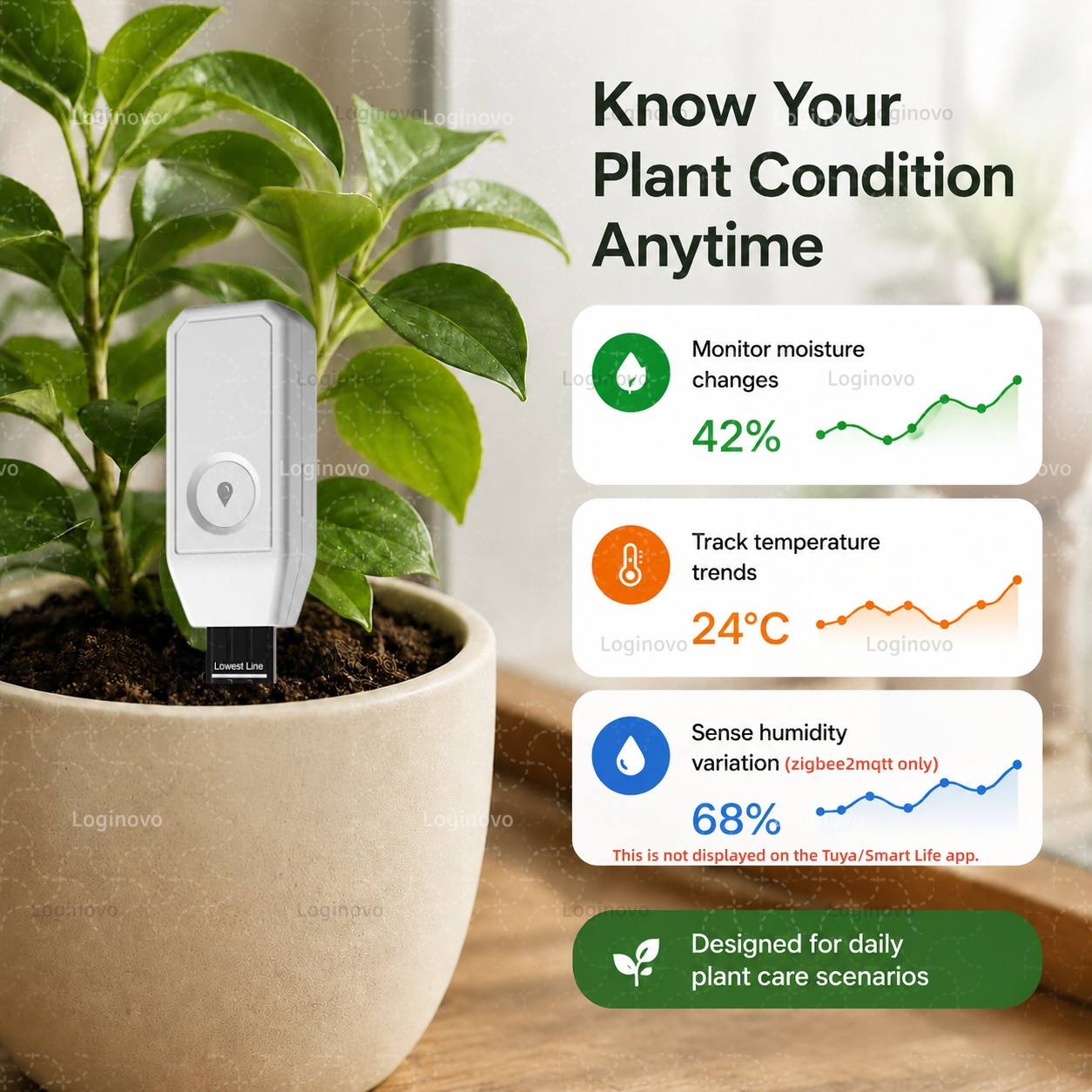 TUYA Zigbee Soil Tester Moistu - Smart Garden Home Assistant ulasan dan harga