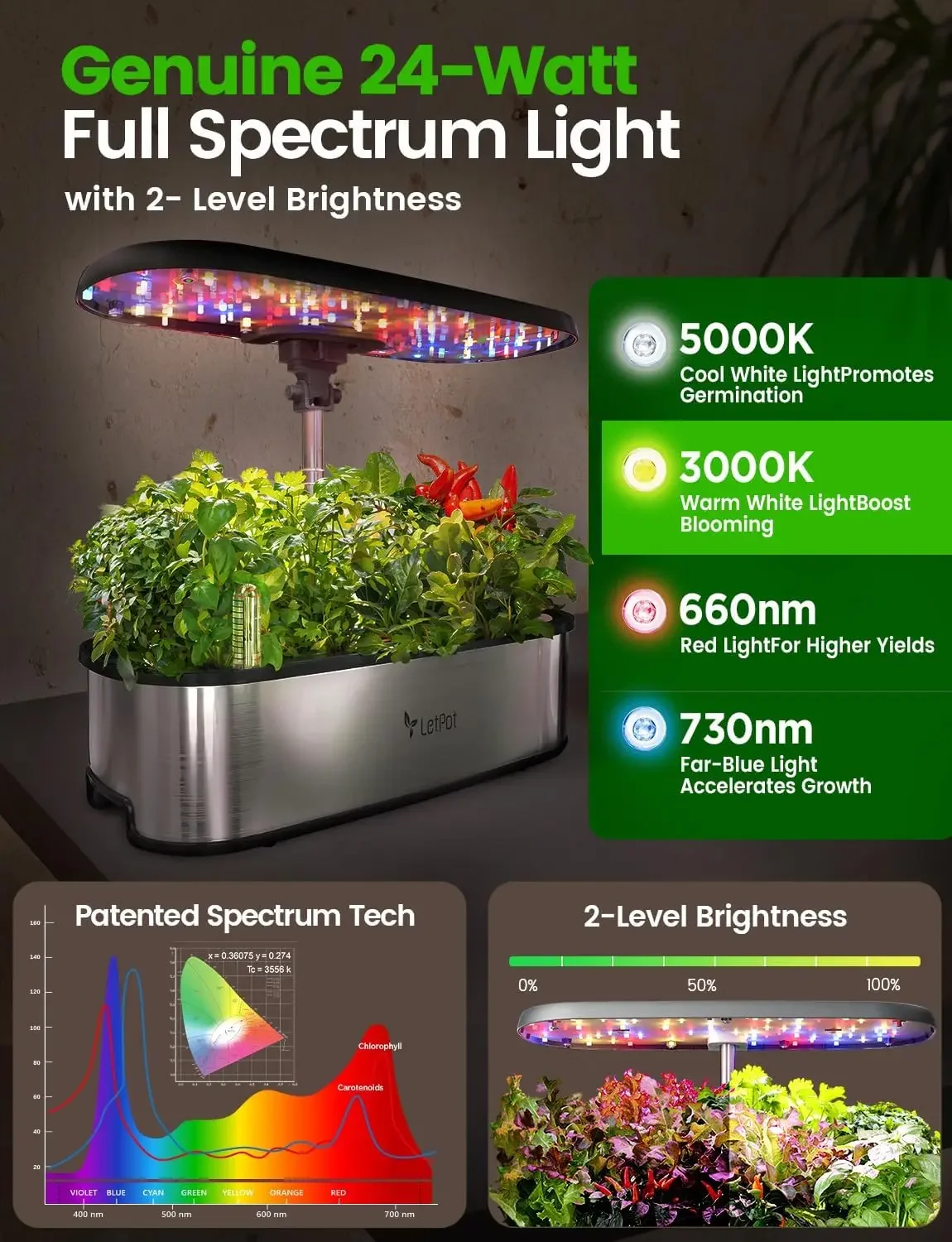 LETPOT LPH-SE Hydroponics Grow - Hydroponic Grow Pod ulasan dan harga