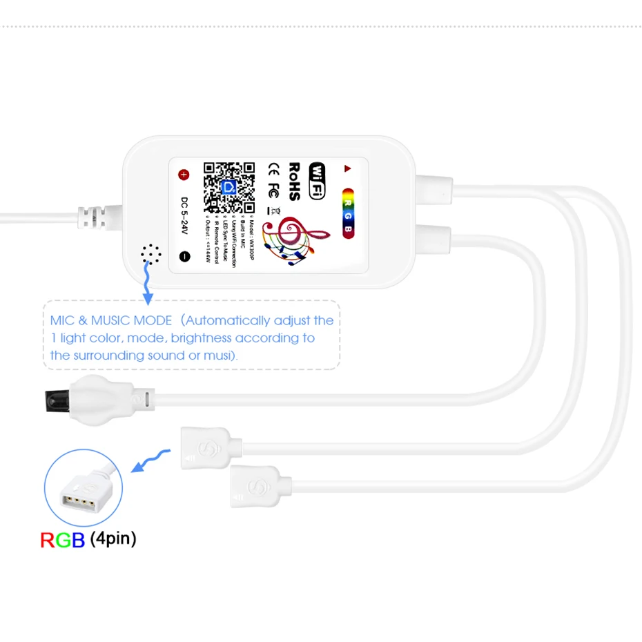 Tuya WiFi Smart LED Controller - Smart Garden Light Controller ulasan dan harga
