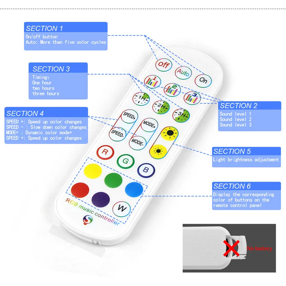 Tuya WiFi Smart LED Controller - Smart Garden Light Controller ulasan dan harga