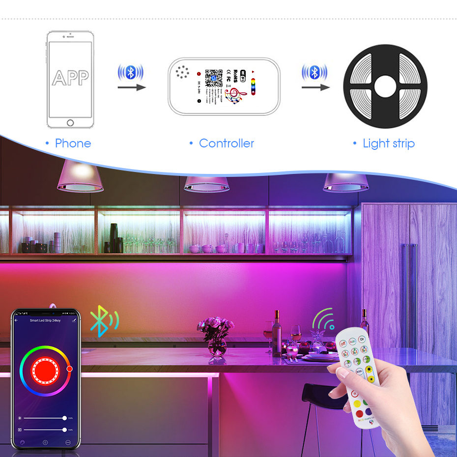 Tuya WiFi Smart LED Controller - Smart Garden Light Controller ulasan dan harga