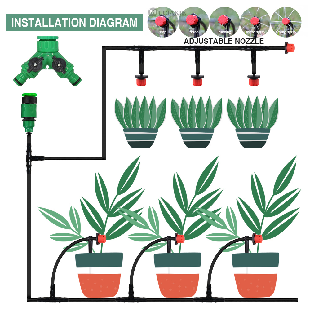 50-5M 1/4'' Hose Adjustable Dr - Smart Garden Project ulasan dan harga