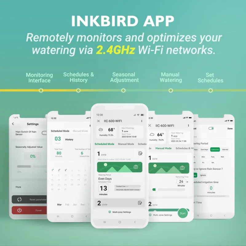 Inkbird IIC-600-WIFI 6-Zone Sm - Smart Garden Is ulasan dan harga