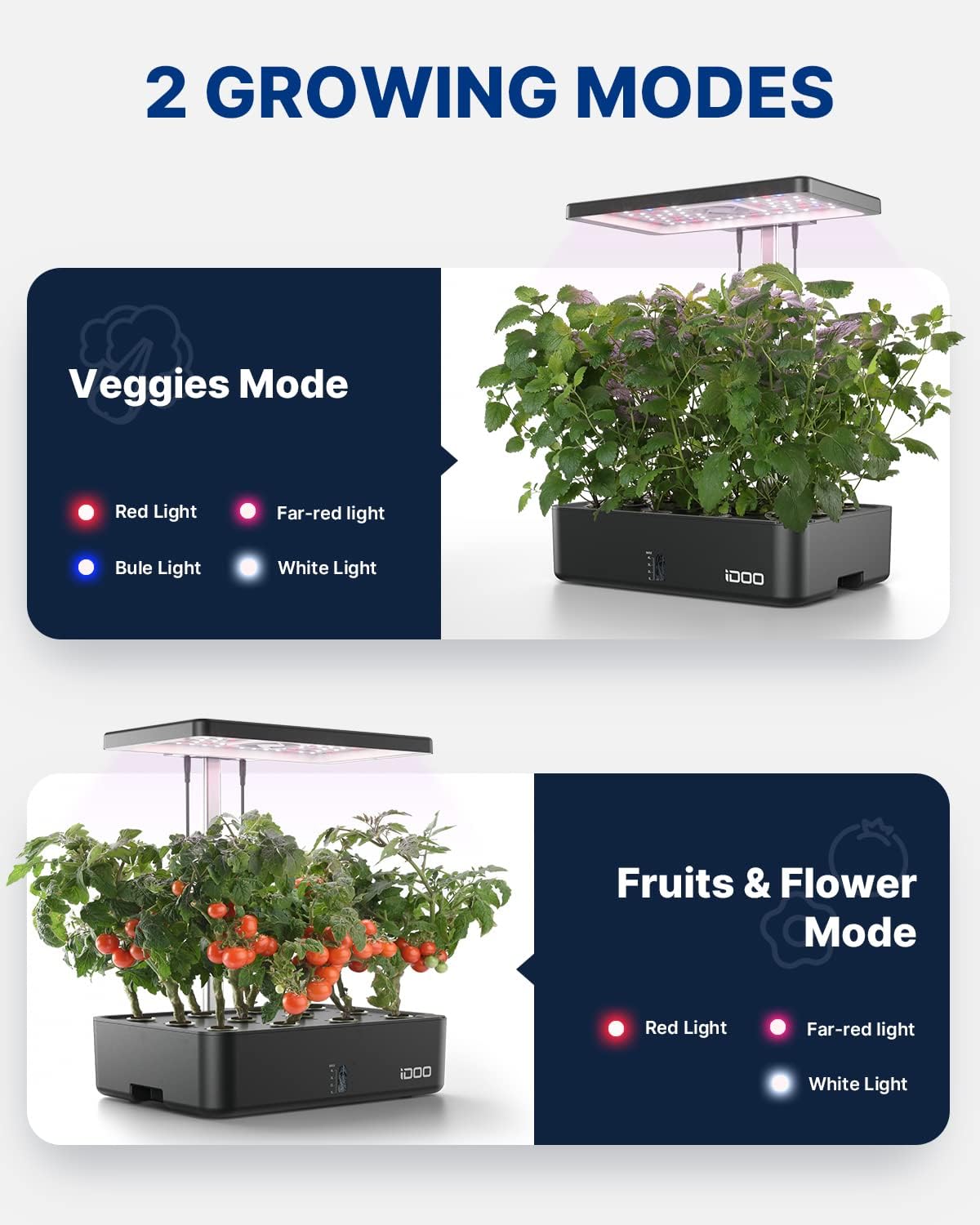 12 Pods WiFi Hydroponics Growi - Hydroponic Grow Pod ulasan dan harga