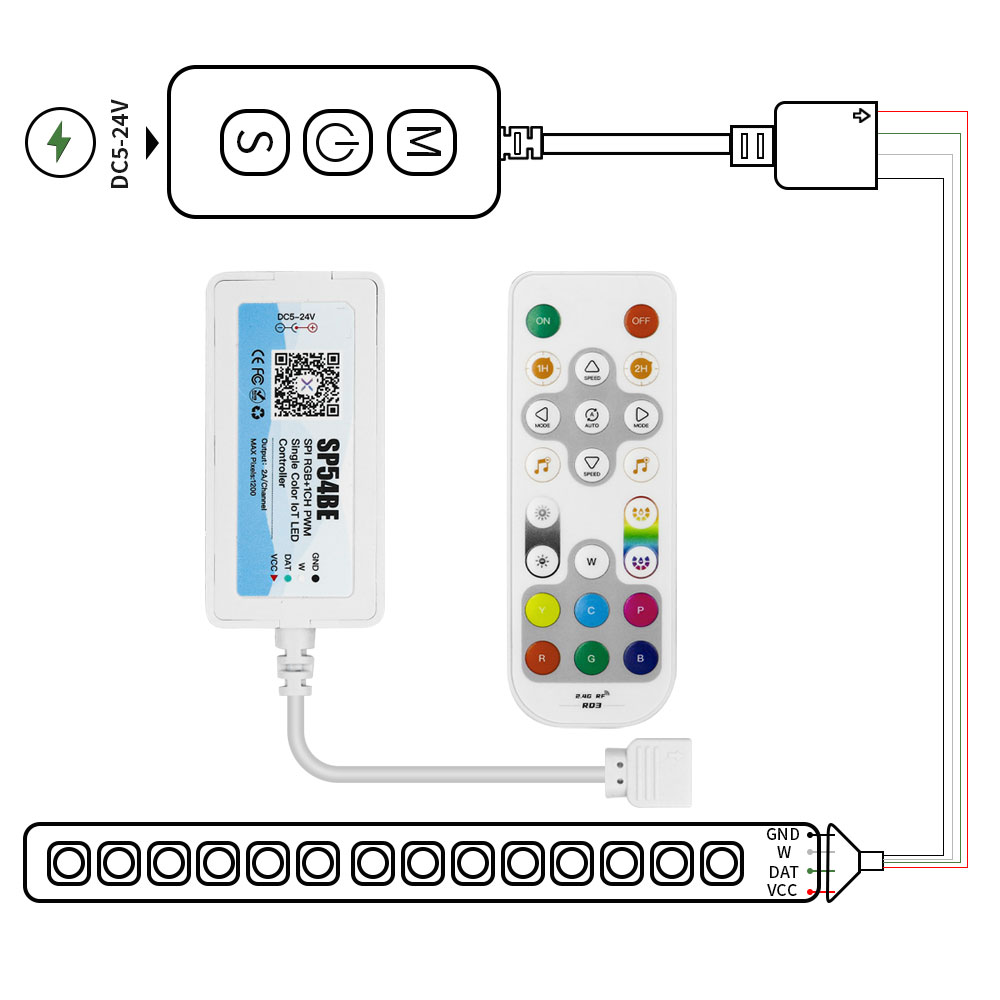 WS2812B WS2811 LED Strip Contr - Smart Garden Light Controller ulasan dan harga